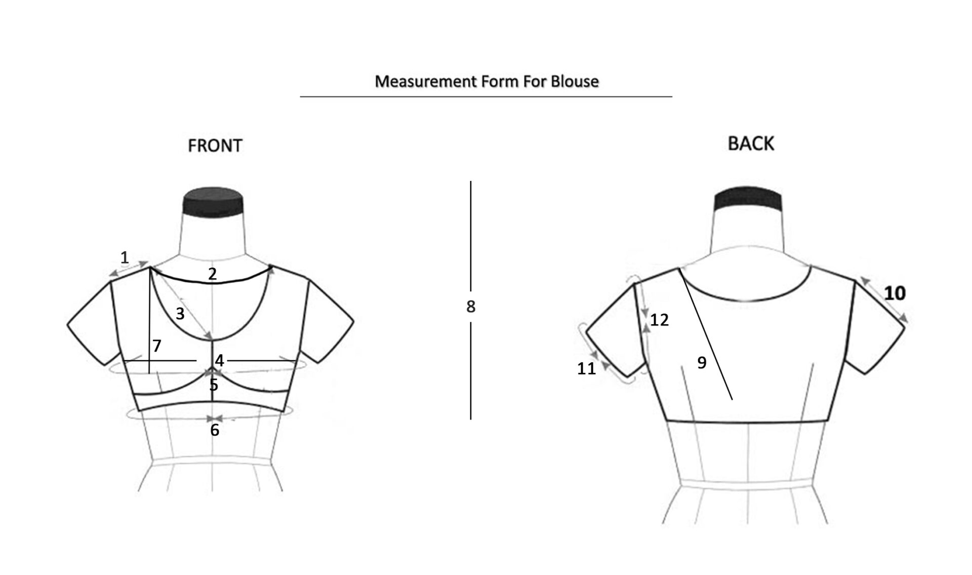 Blouse Measurement Guide